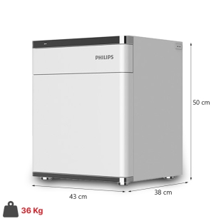 Két sắt philips SBX 301