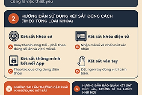 Hướng Dẫn Sử Dụng Và Bảo Quản Két Sắt Đúng Cách – Đảm Bảo An Toàn Tối Ưu Cho Tài Sản